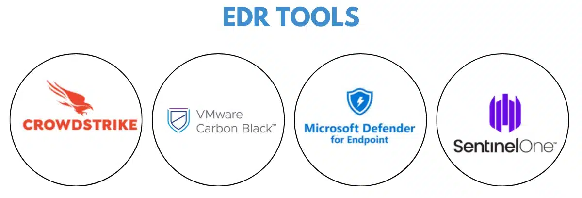 EDR Tools End Point Detection Response