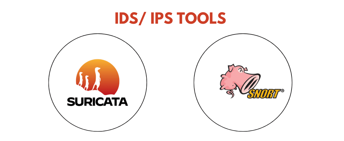 IDS IPS Intrusion Detection and Prevention System Tool