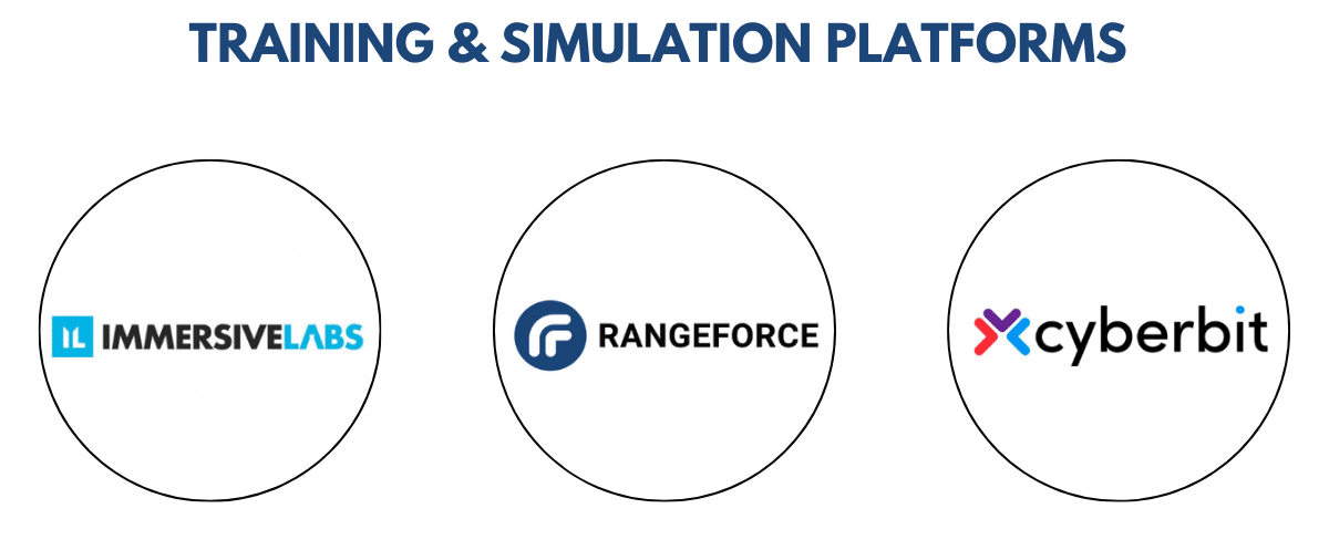 SOC Training Simulation Platforms