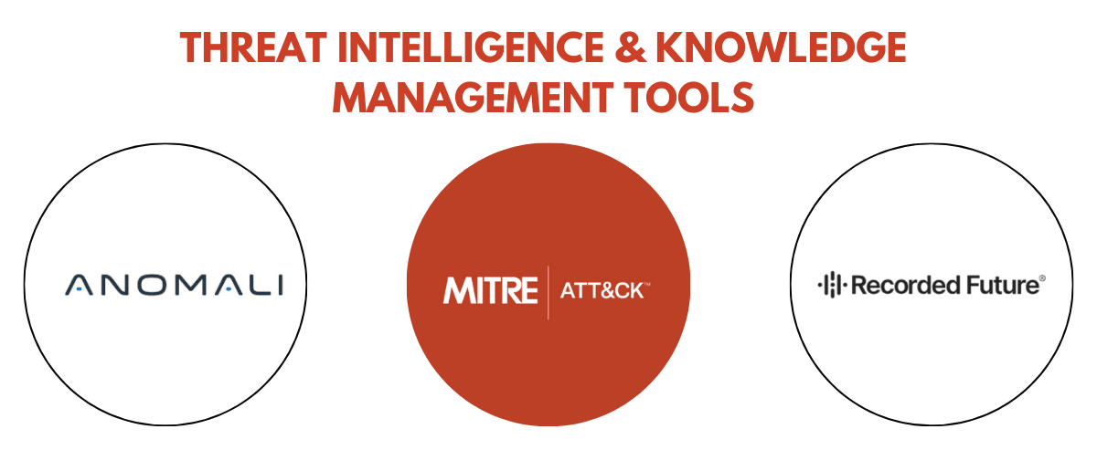 Threat Intelligence Knowledge Management Tools